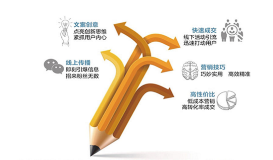 “新聞發(fā)稿如何選效果好的網站?” “新聞發(fā)稿如何選效果好的網站?”